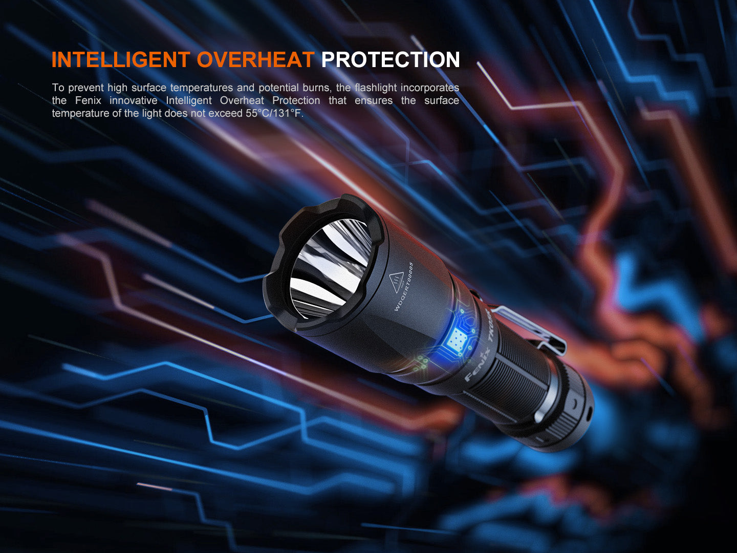Fenix TK05R (1000 lumens)