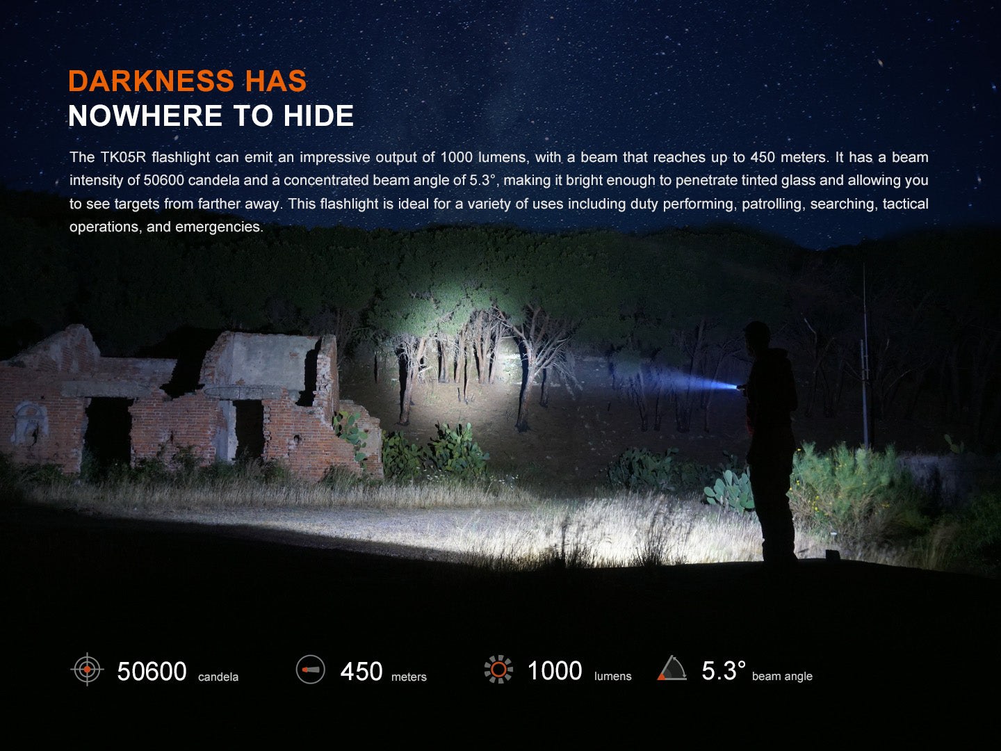 Fenix TK05R (1000 lumens)