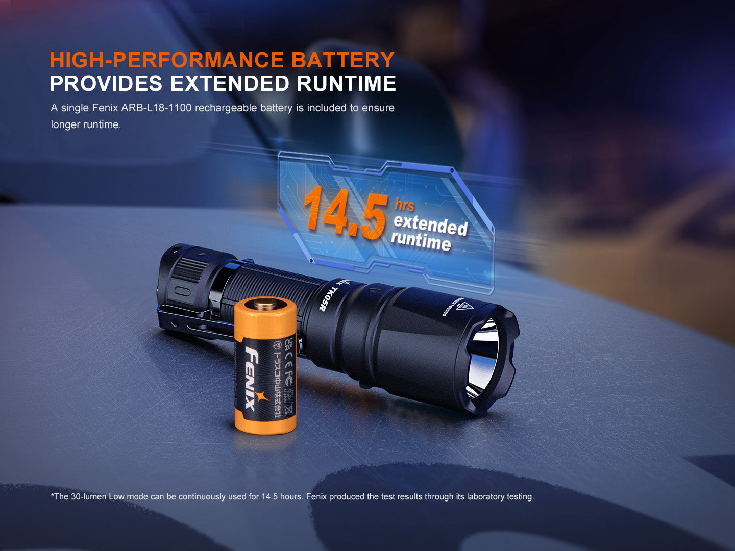 Fenix TK05R (1000 lumens)