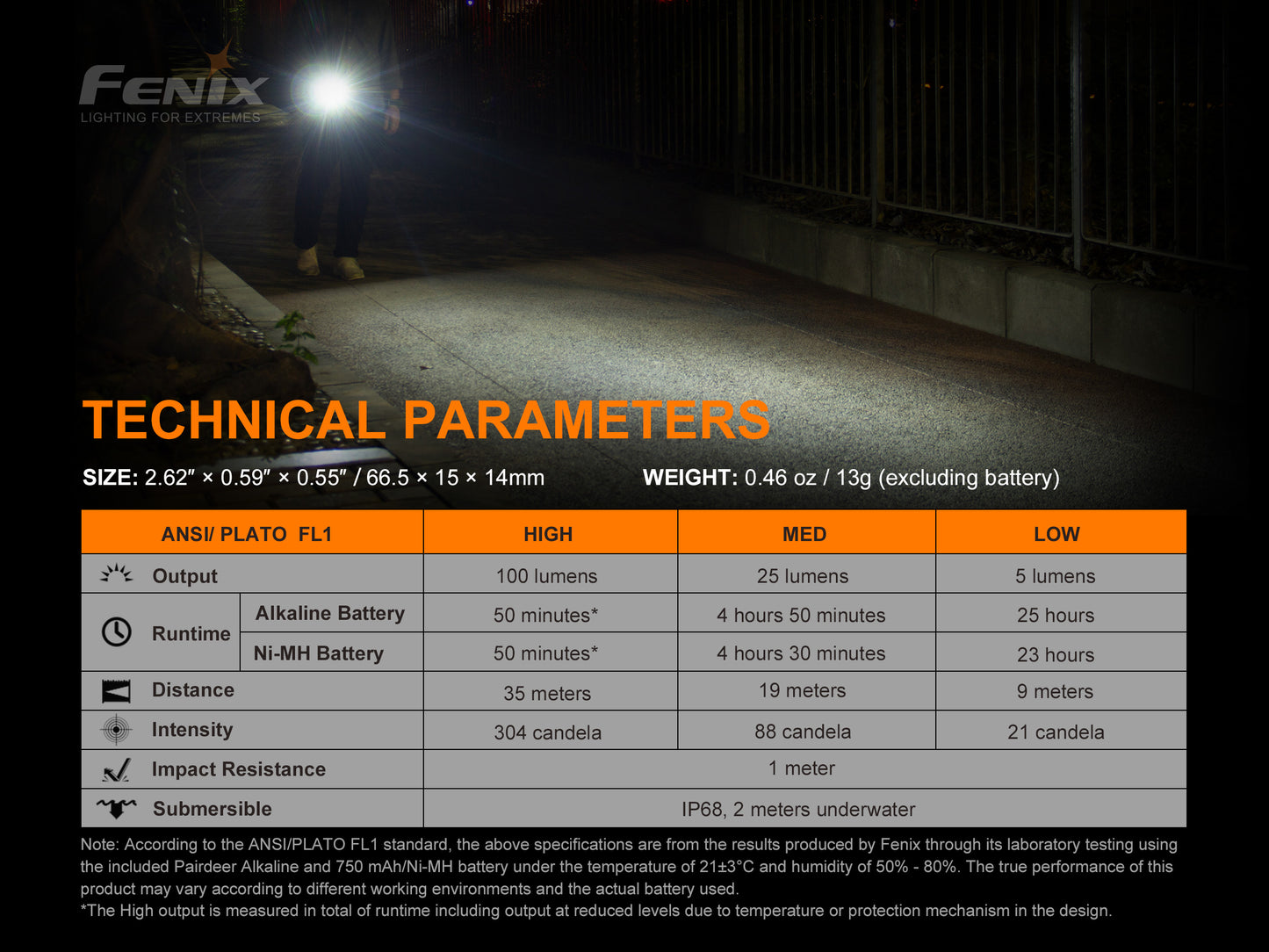 Fenix E01 V2.0 (100 lumens)