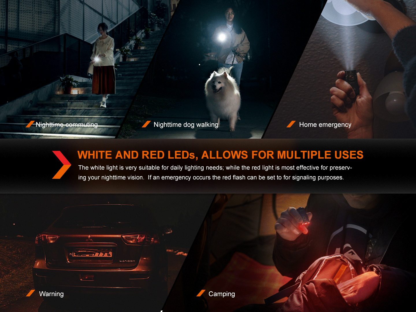Fenix E03R V2 (500 lumens)
