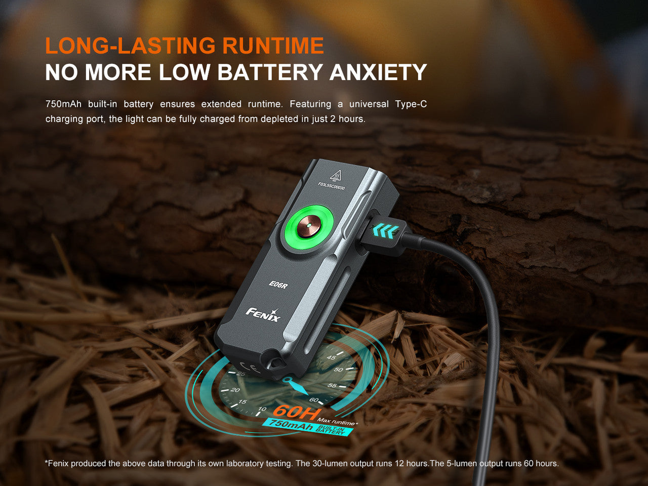 Fenix E06R (700 lumens)