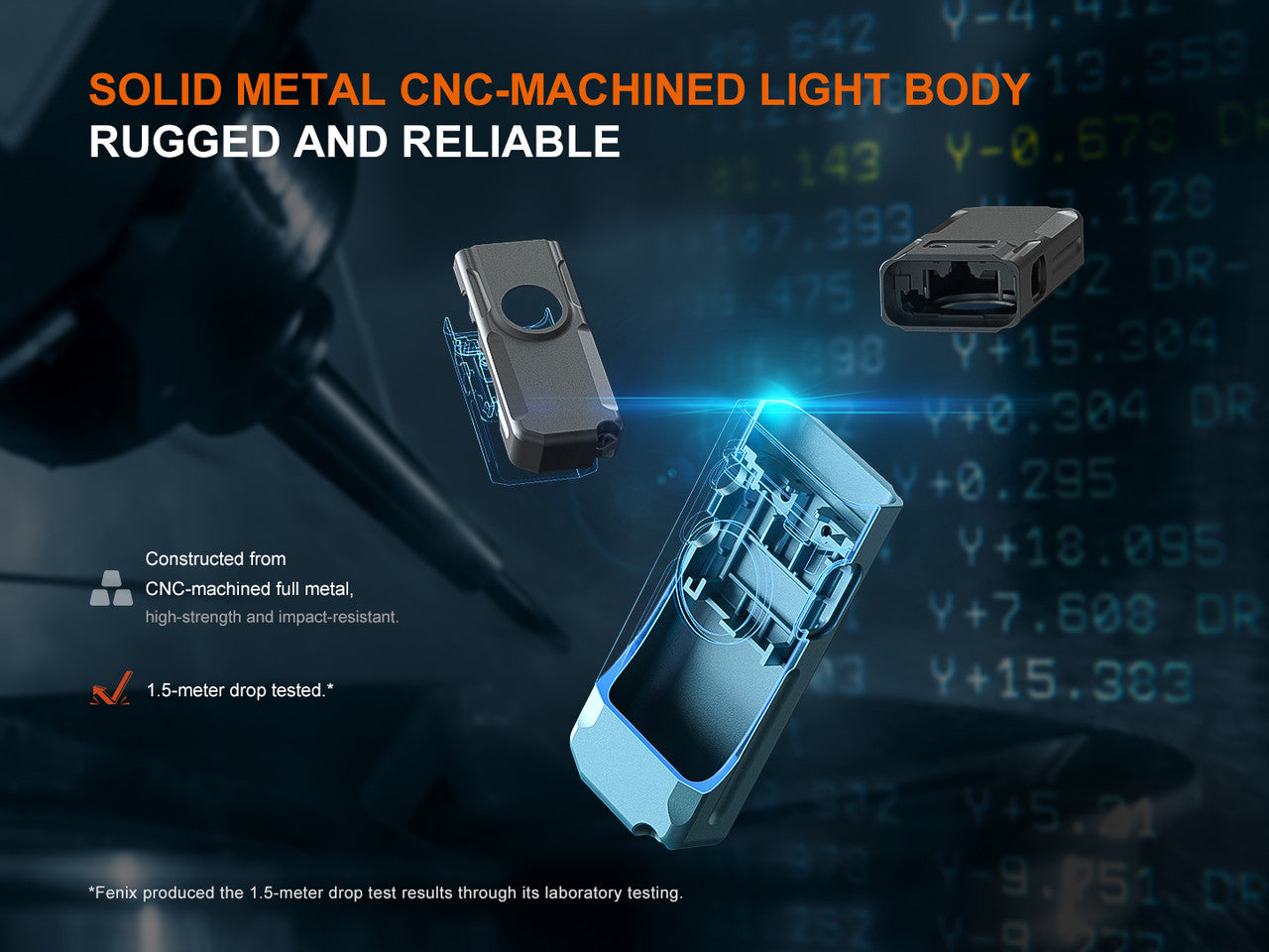 Fenix E06R (700 lumens)