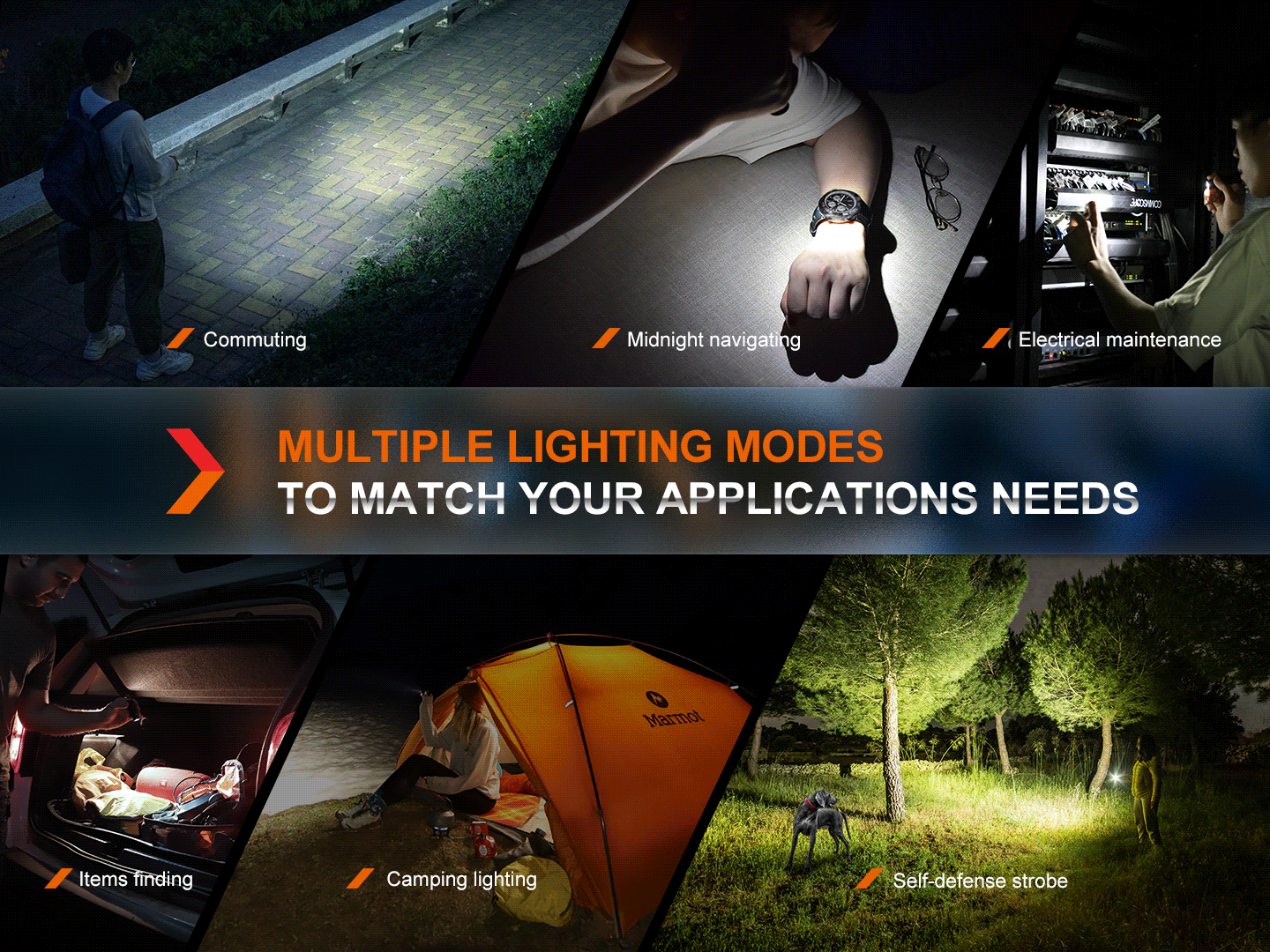 Fenix E18R V2.0 (1200 lumens)