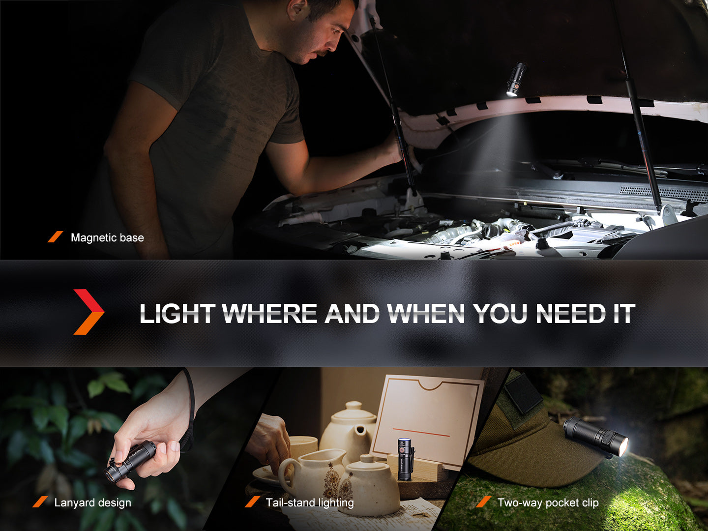 Fenix E18R V2.0 (1200 lumens)