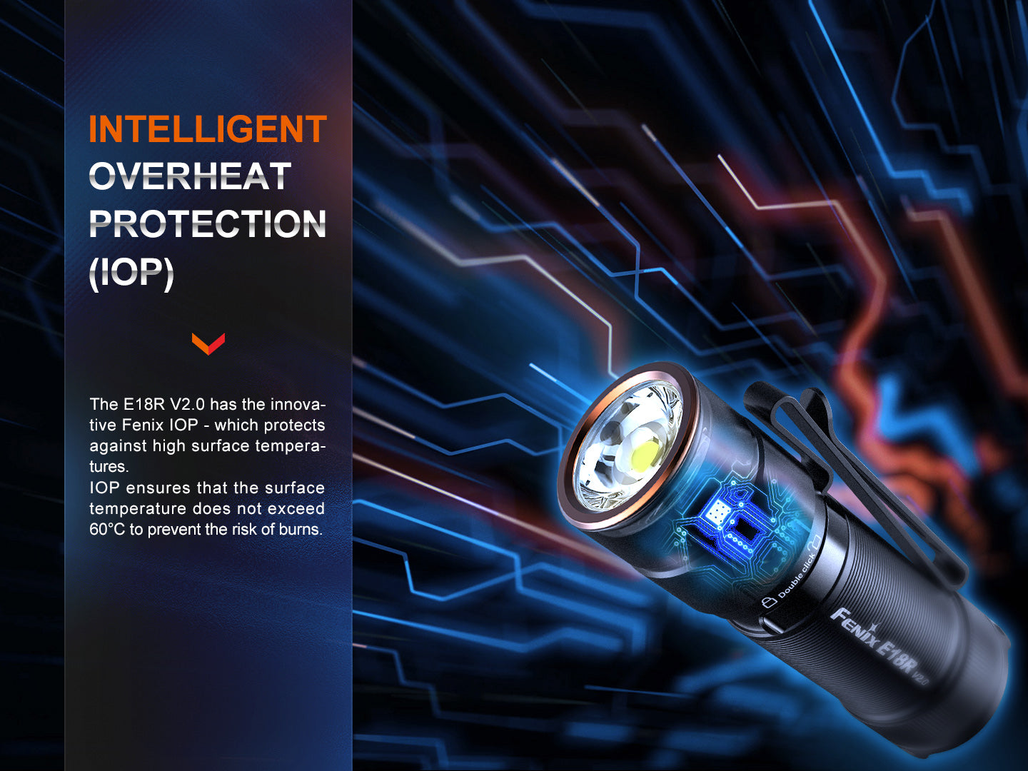 Fenix E18R V2.0 (1200 lumens)