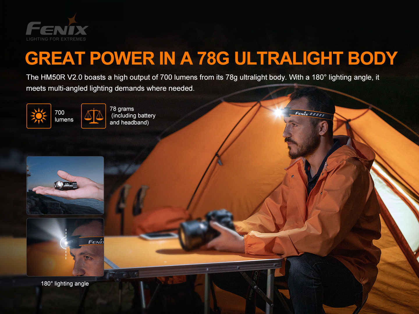 Fenix HM50R V2 (700 lumens)