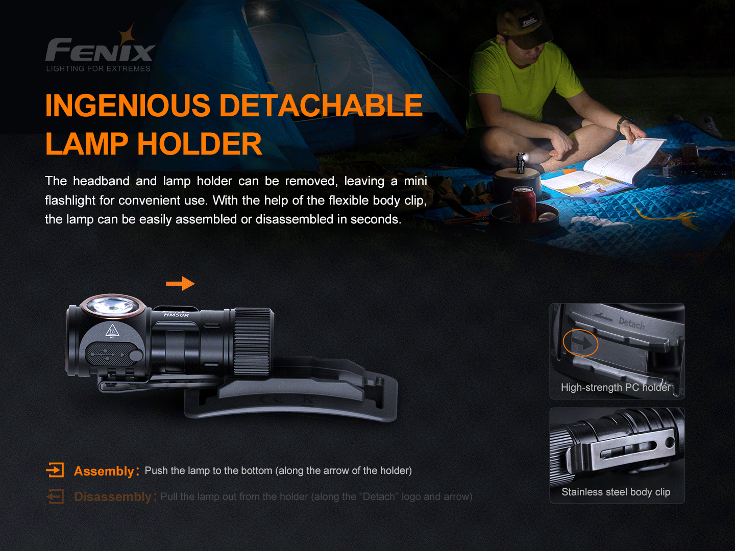 Fenix HM50R V2 (700 lumens)