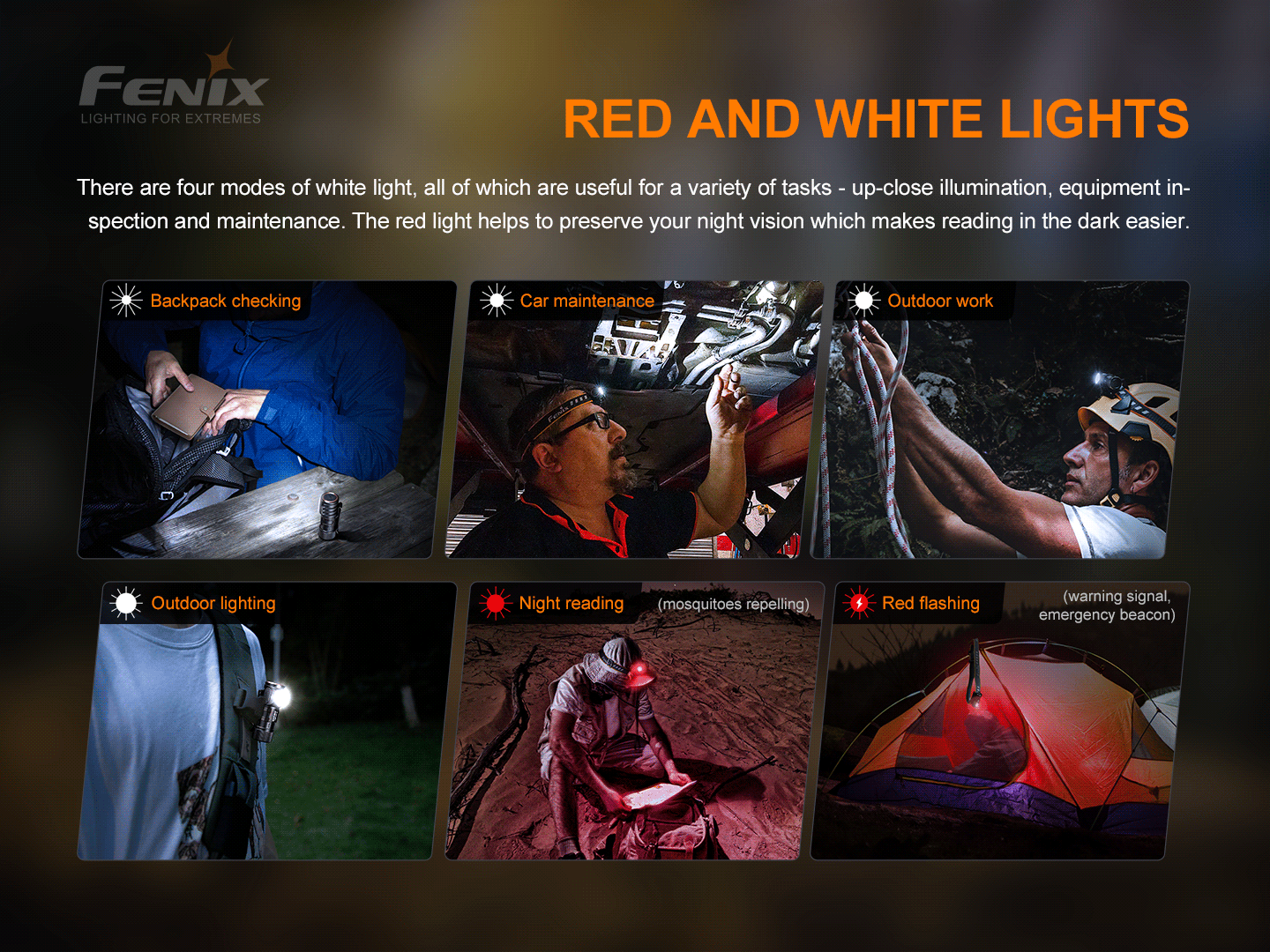 Fenix HM50R V2 (700 lumens)