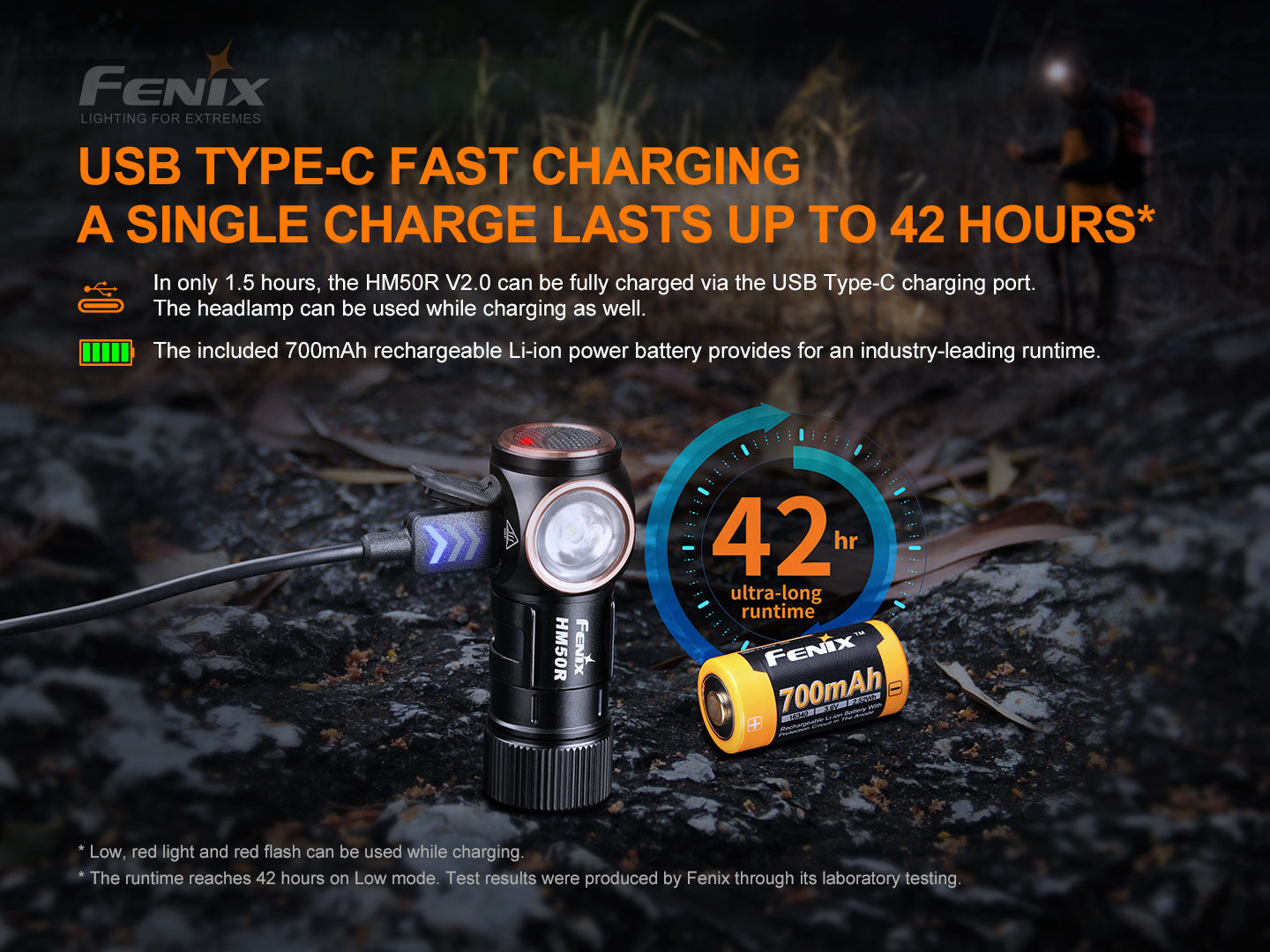 Fenix HM50R V2 (700 lumens)