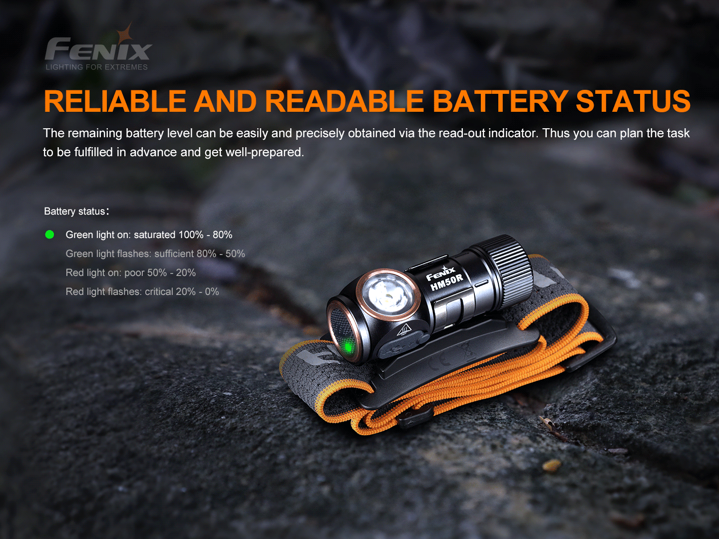 Fenix HM50R V2 (700 lumens)