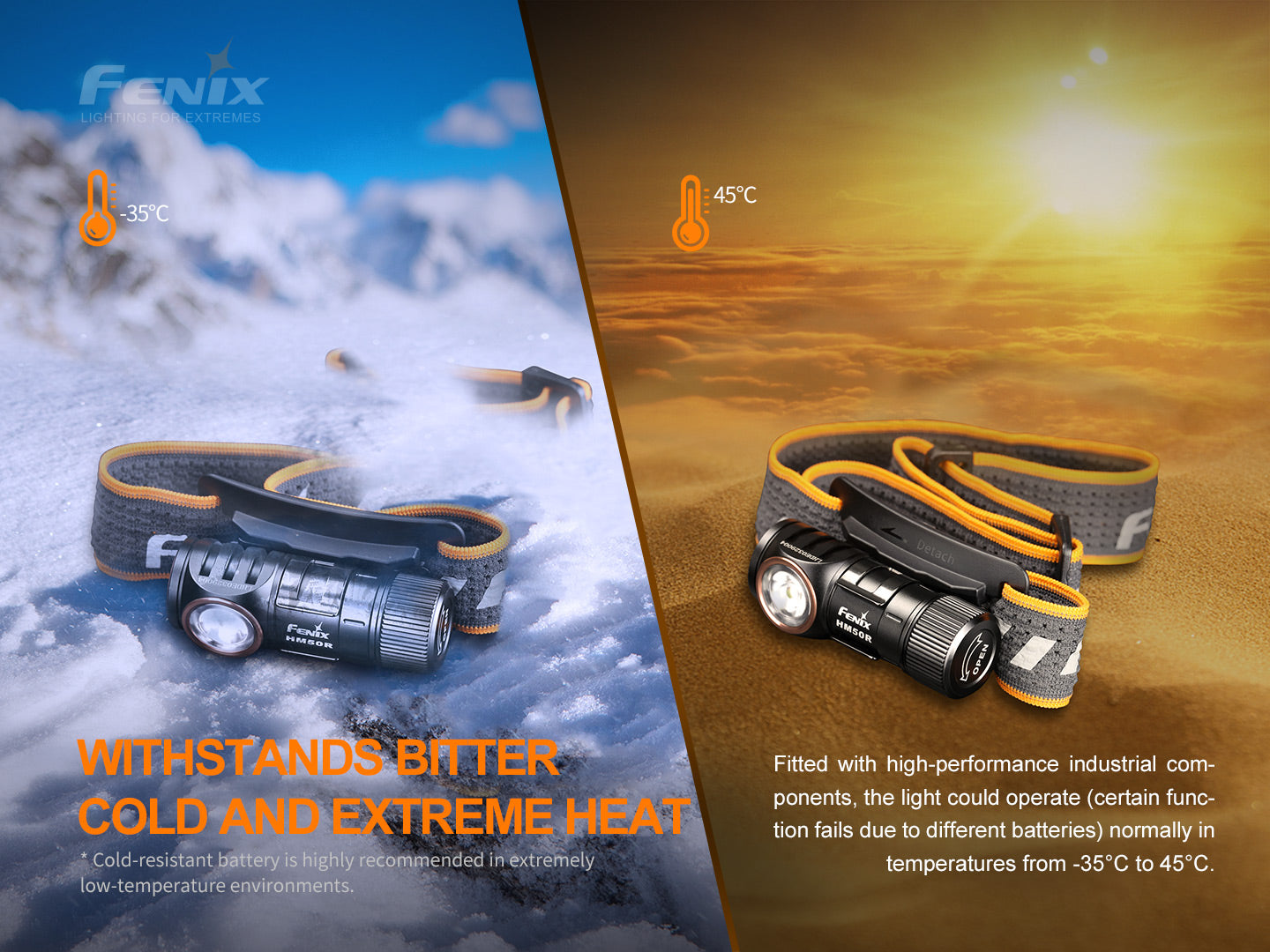 Fenix HM50R V2 (700 lumens)