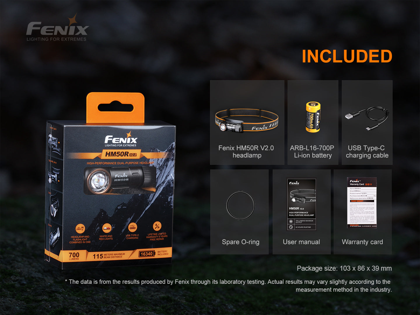Fenix HM50R V2 (700 lumens)