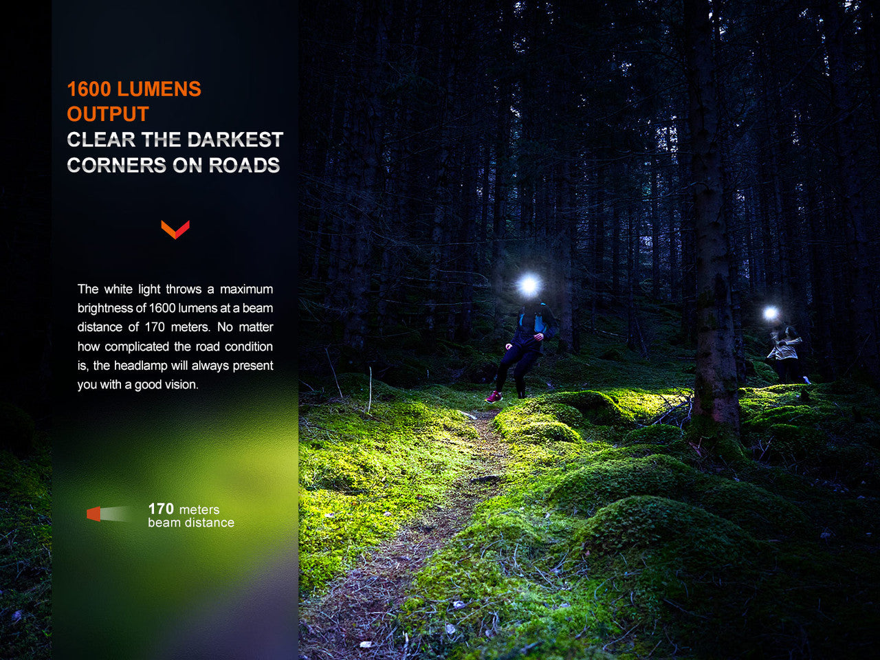Fenix HM65R-T V2.0 (1600 lumens)