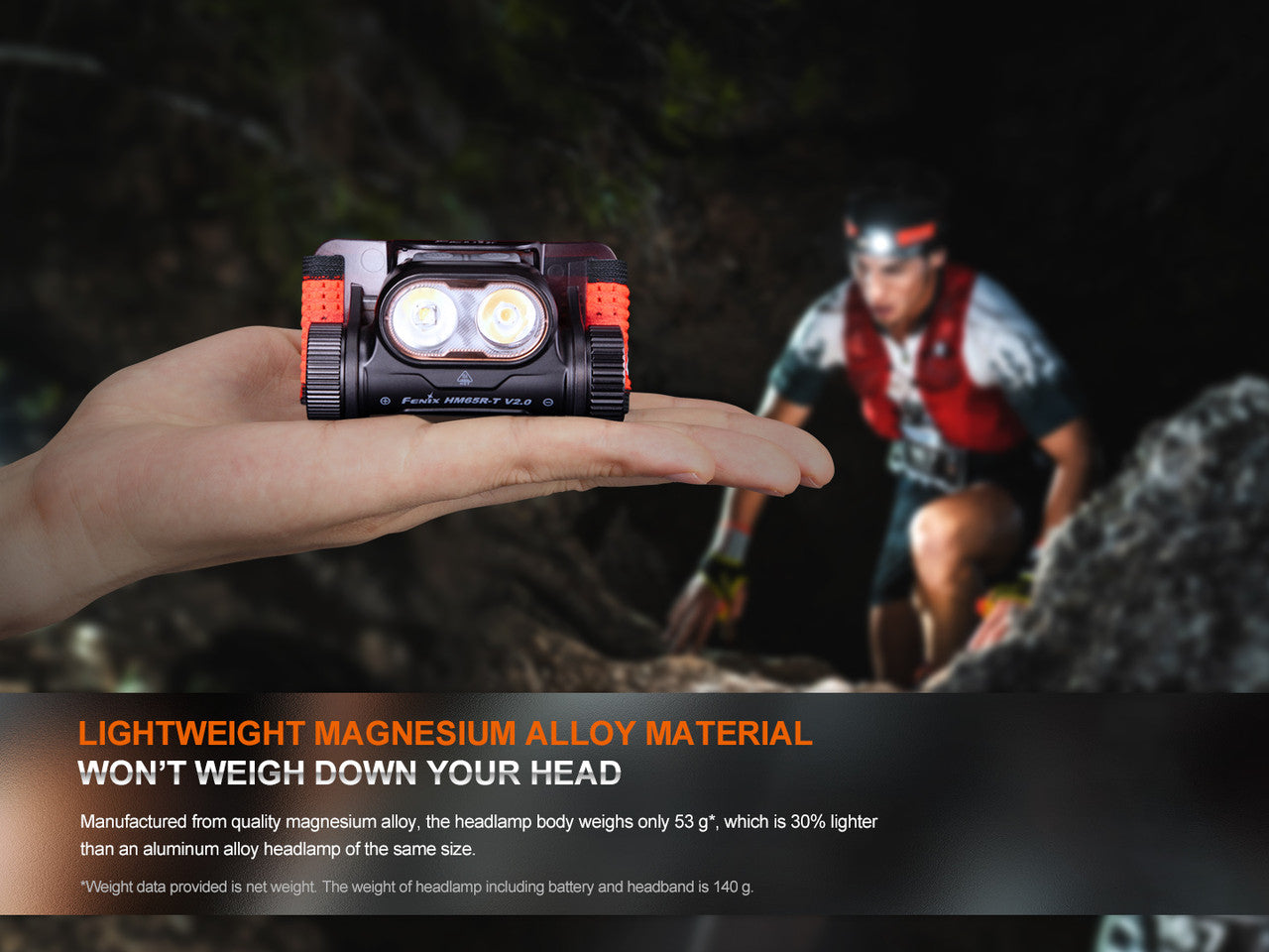 Fenix HM65R-T V2.0 (1600 lumens)