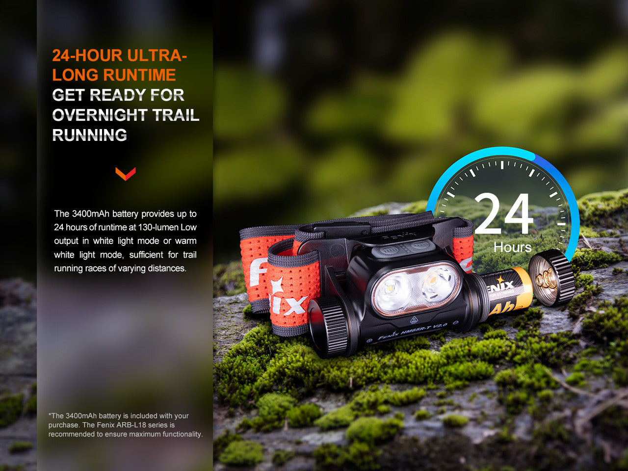 Fenix HM65R-T V2.0 (1600 lumens)