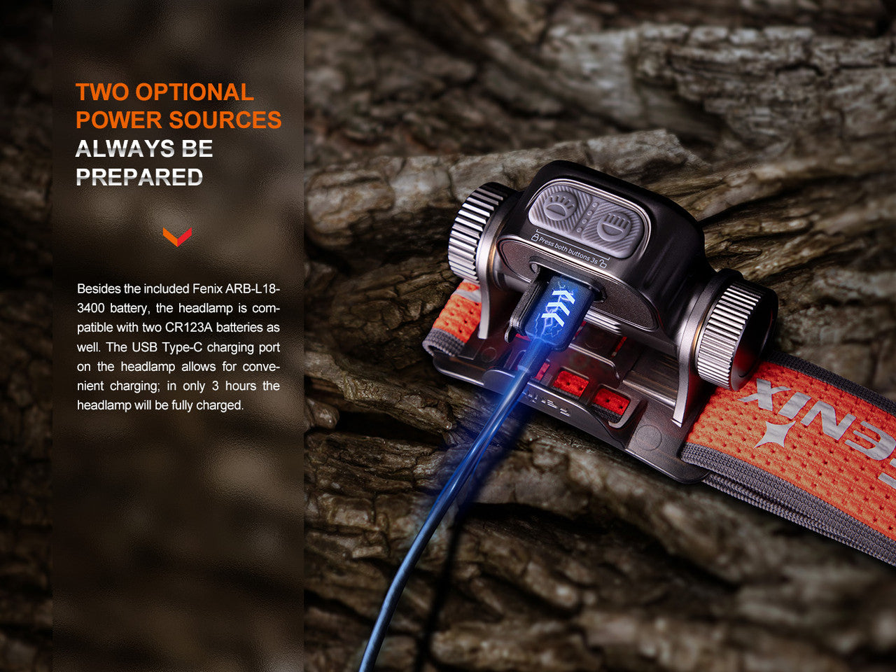 Fenix HM65R-T V2.0 (1600 lumens)