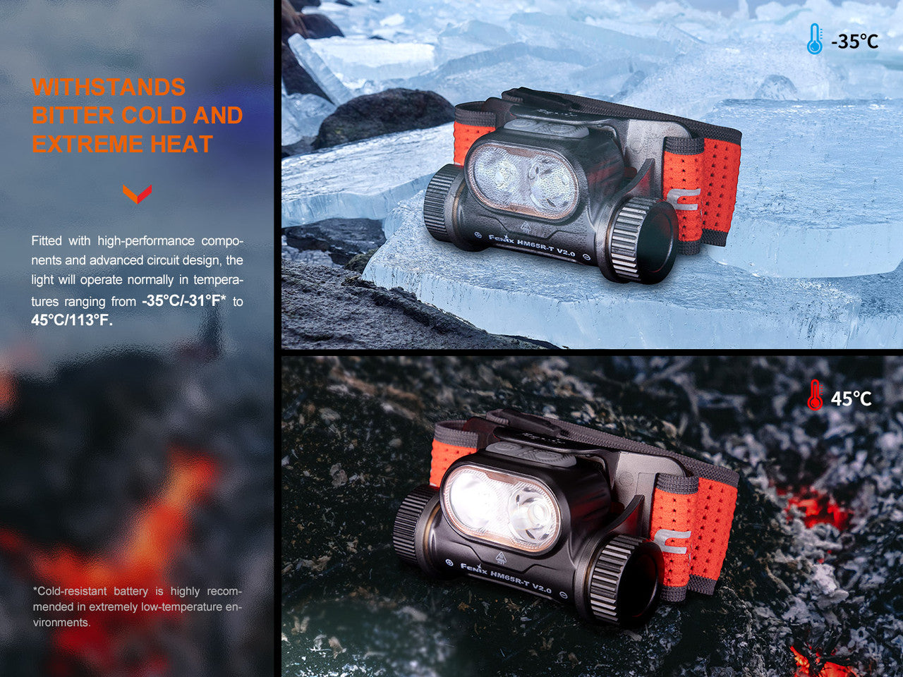 Fenix HM65R-T V2.0 (1600 lumens)