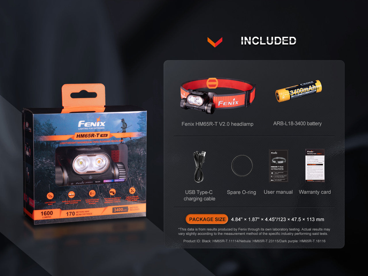 Fenix HM65R-T V2.0 (1600 lumens)