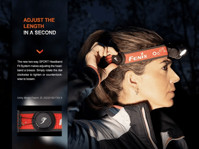 Fenix HM65R-T V2.0 (1600 lumens)