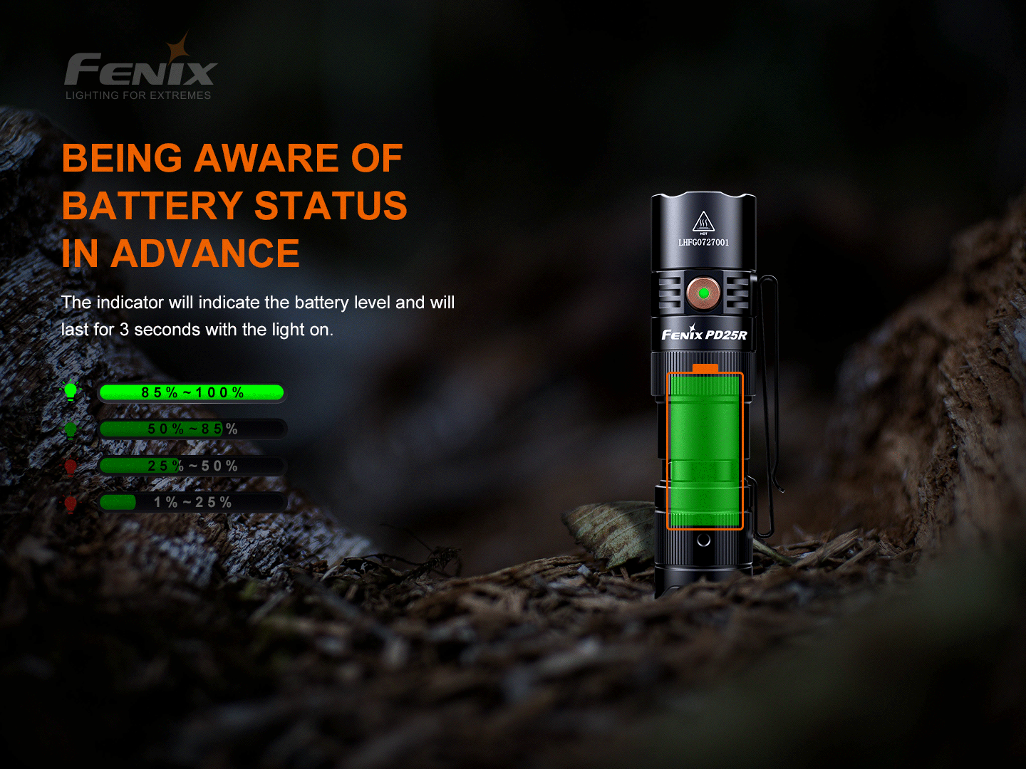 Fenix PD25R (800 lumens)