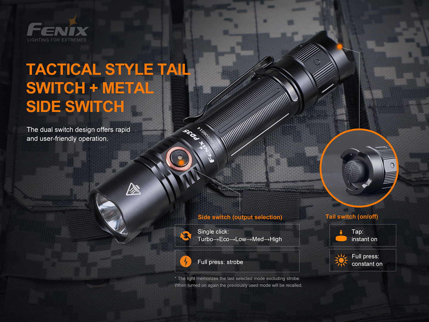 Fenix PD35 V3 (1700 lumens)