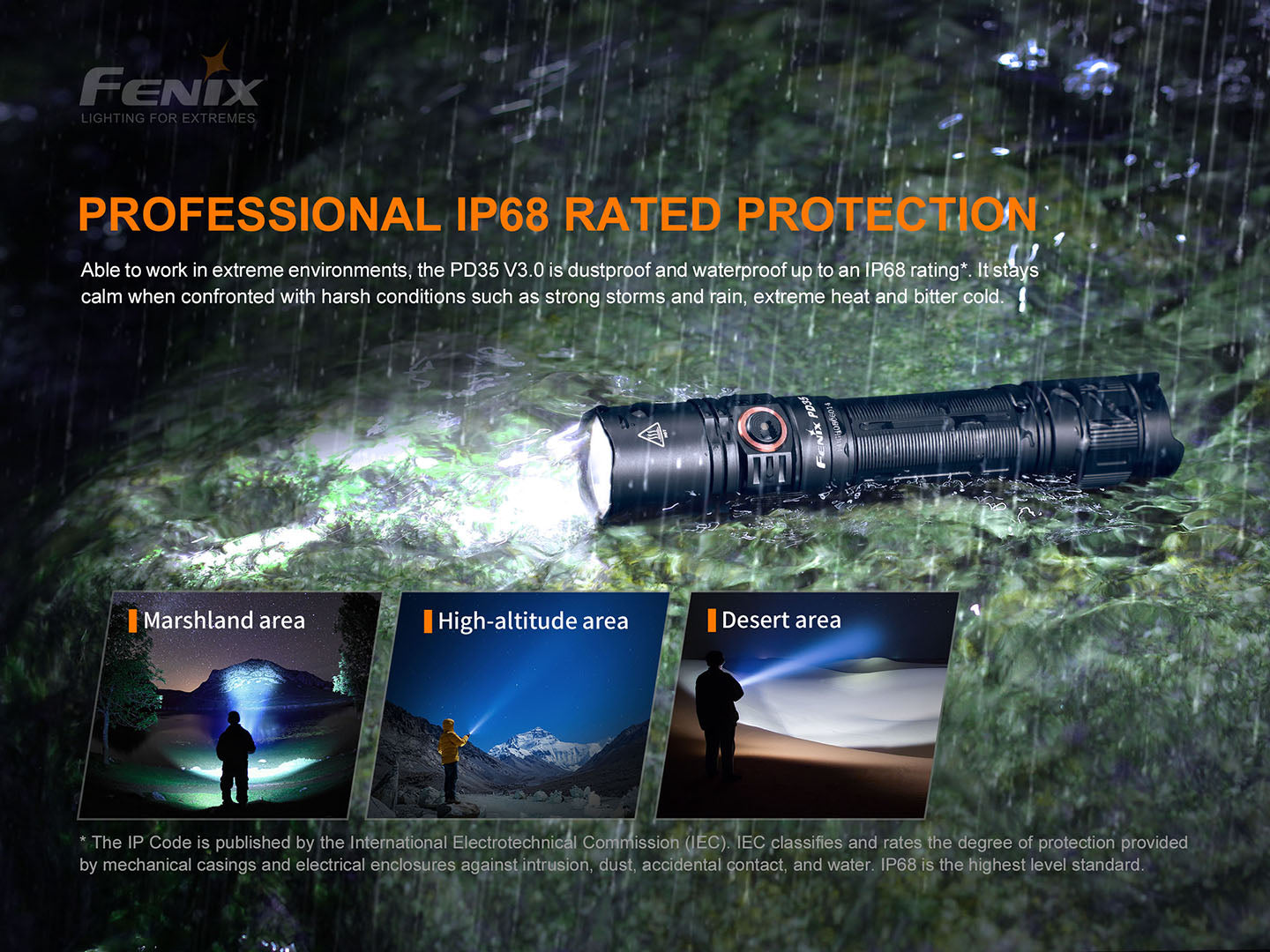 Fenix PD35 V3 (1700 lumens)