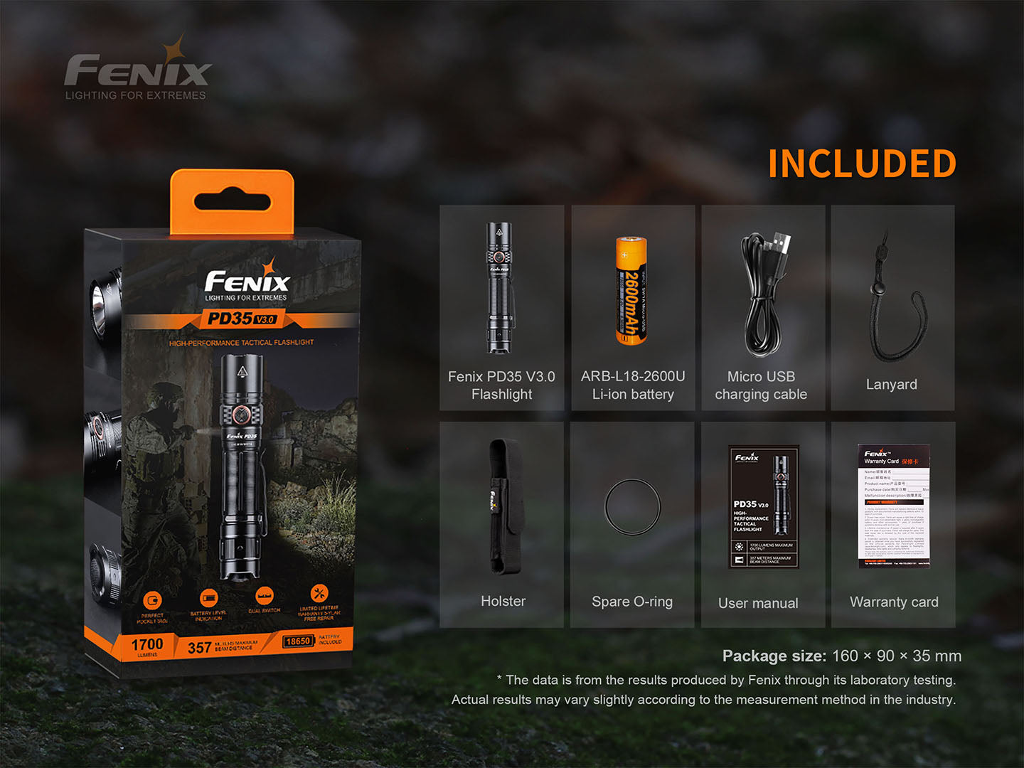 Fenix PD35 V3 (1700 lumens)