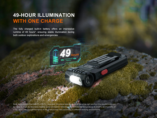 Fenix SWO5R-Red (150 lumens)