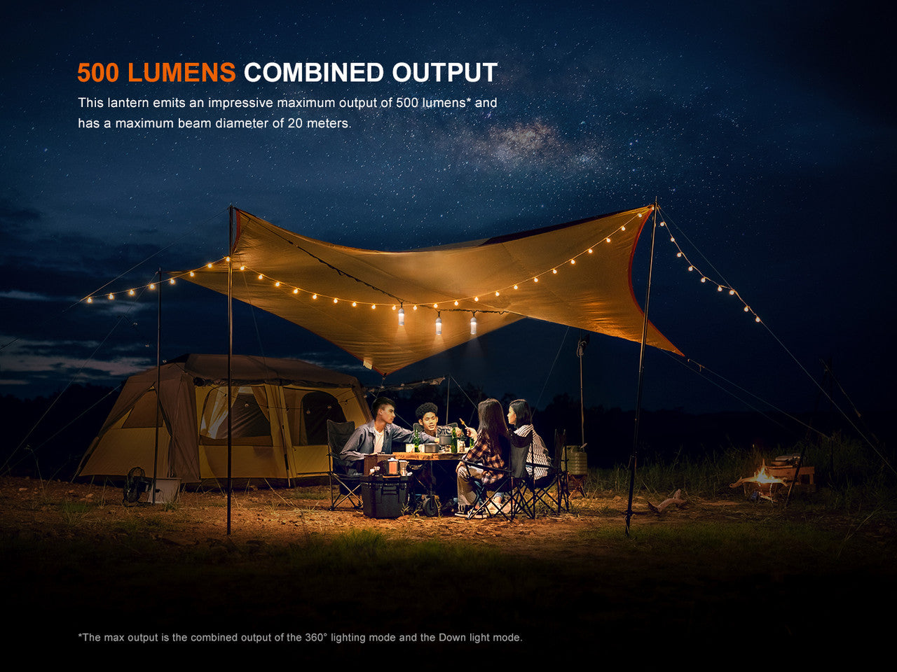 Fenix CL22R (500 lumens)