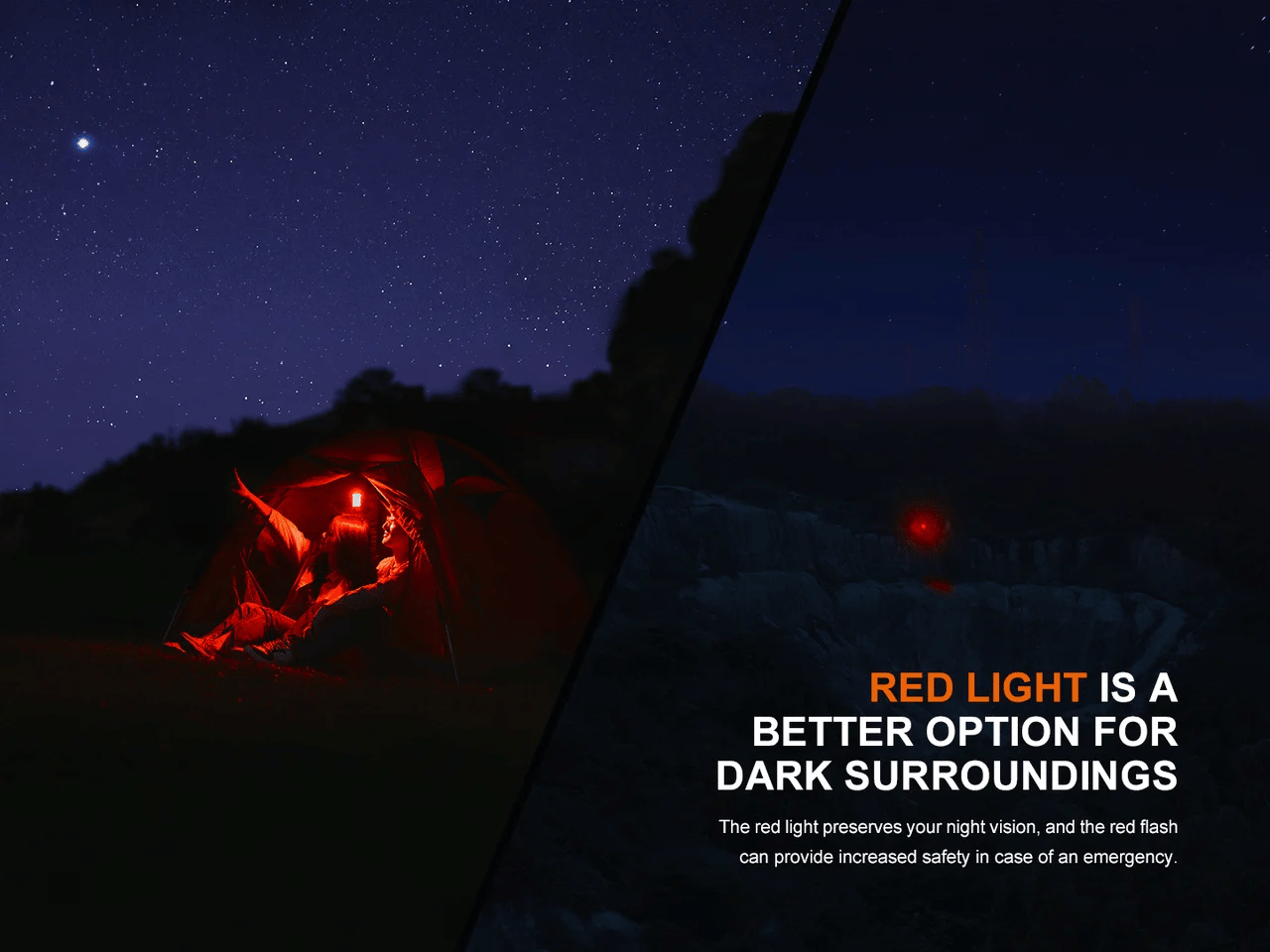 Fenix CL22R (500 lumens)